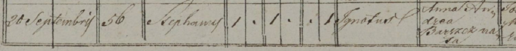 Stephanus Widłak birth record. Sept. 20, 1814
