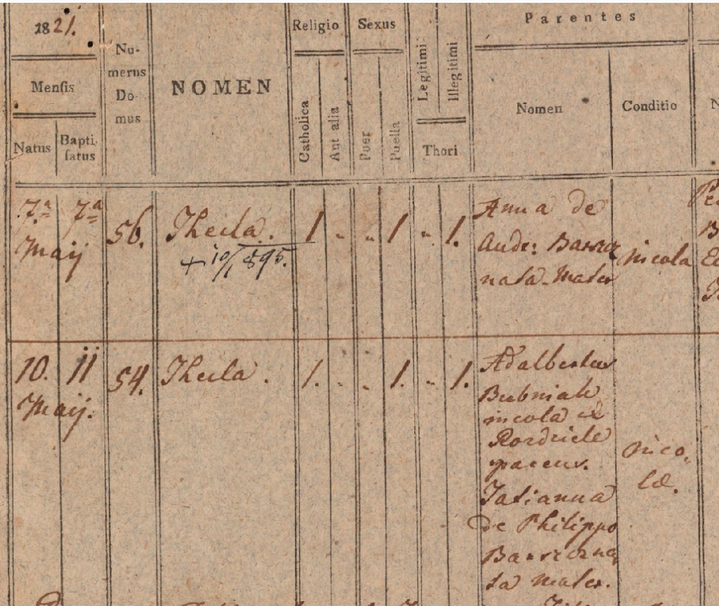 Thecla Widłak birth record. May 7, 1821