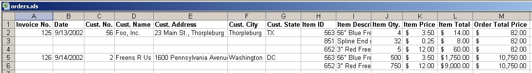 Figure A-1: orders spreadsheet